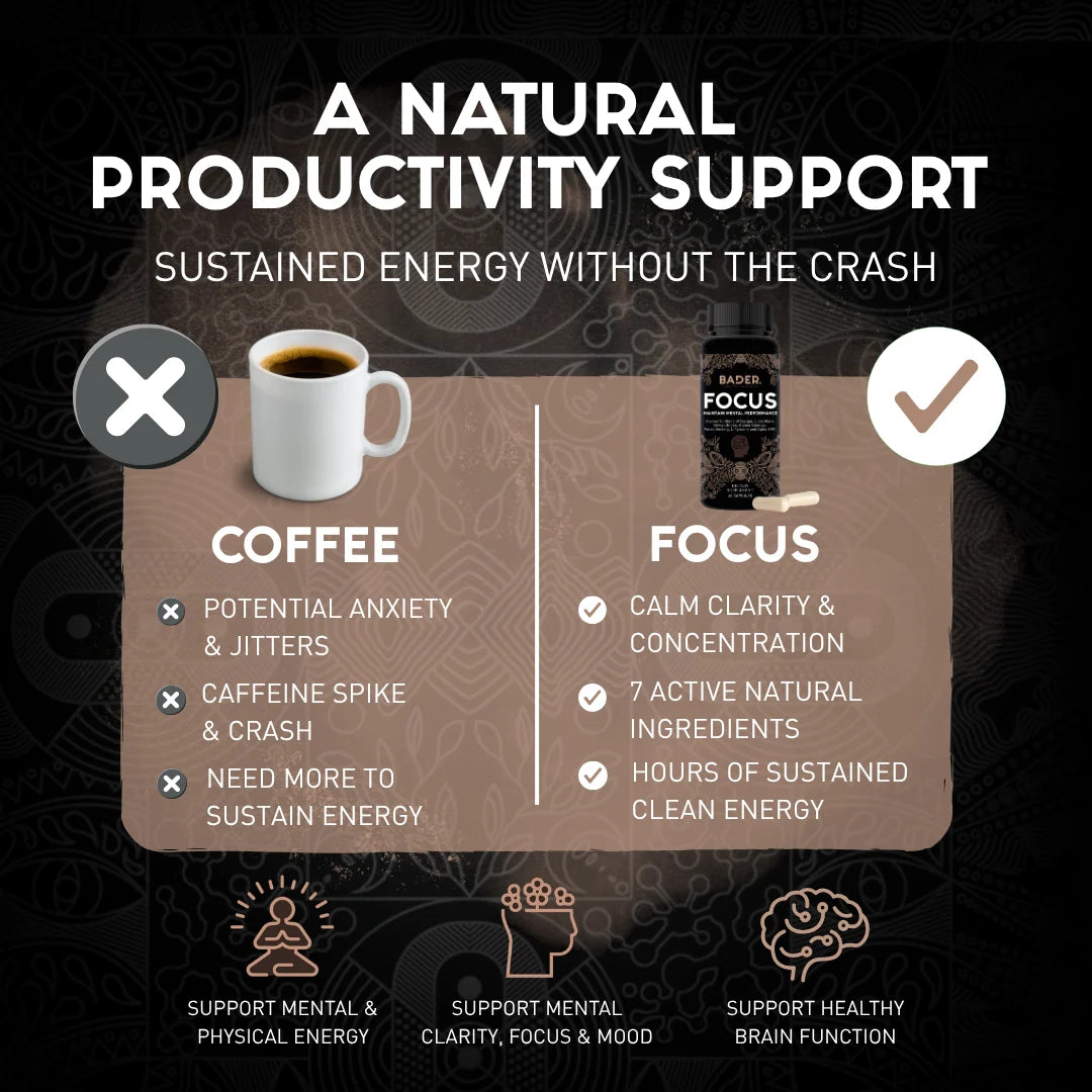 Bader Focus Capsules | Natural Focus, Energy & Brain Health Support - The Herbal Dispensary Raglan