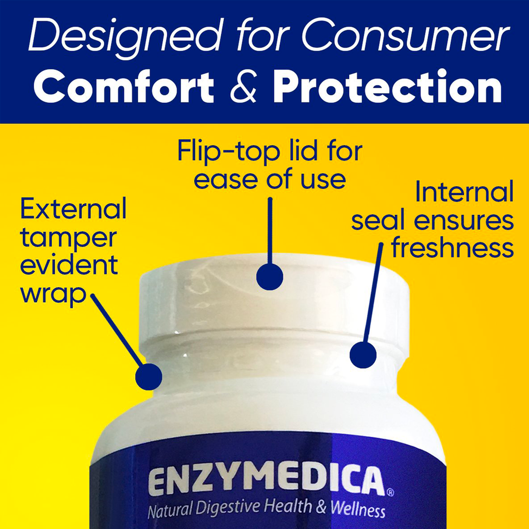 ENZYMEDICA ACID SOOTHE 30 CAPS - The Herbal Dispensary Raglan