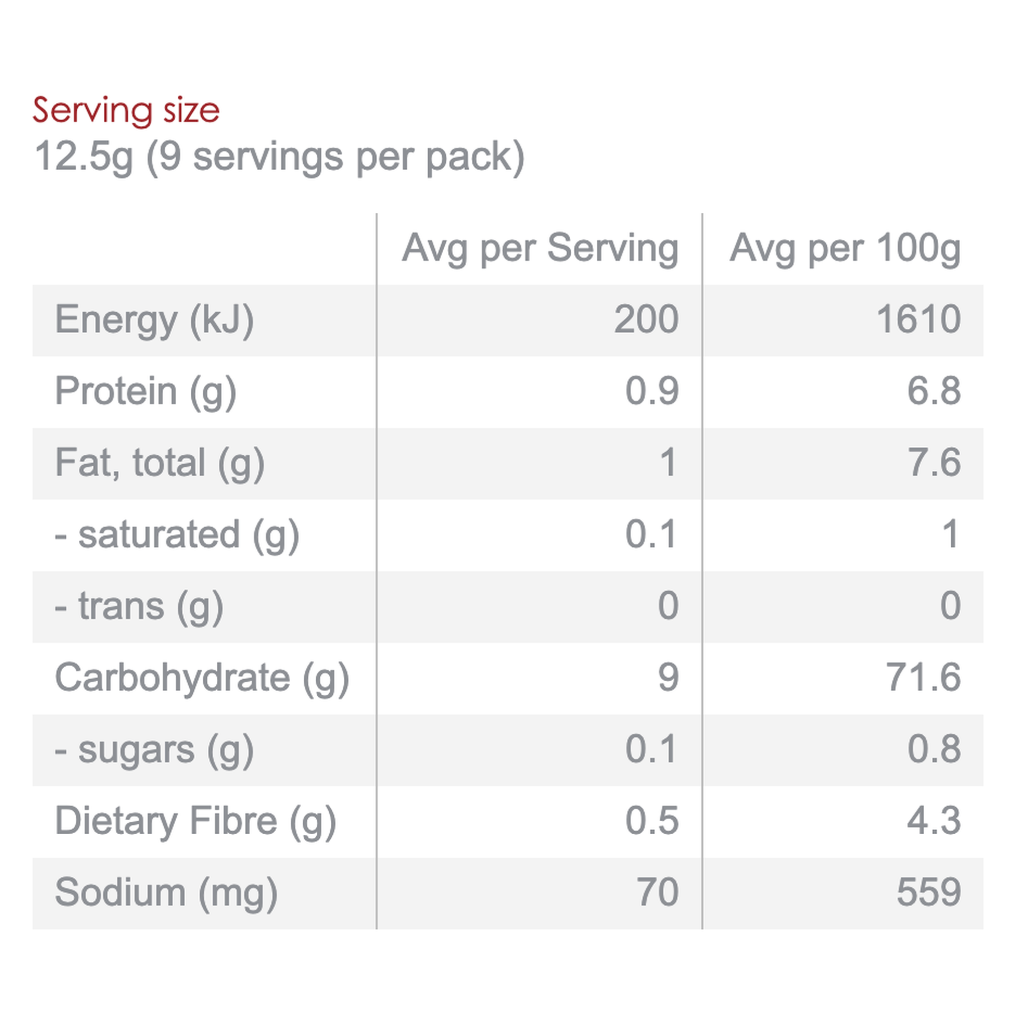CERES ORGANICS BROWN RICE CRACKERS ORIGINAL - The Herbal Dispensary Raglan