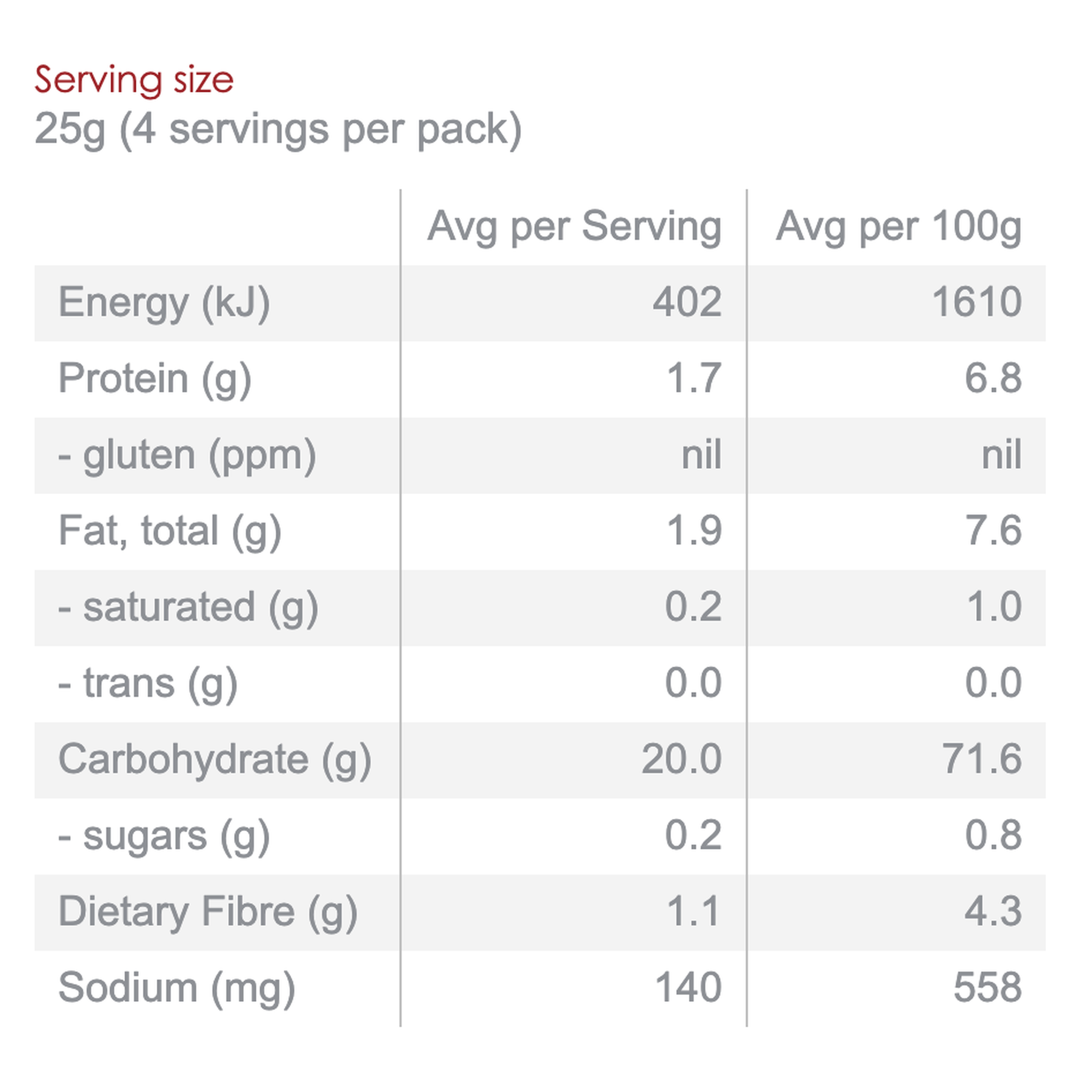 CERES ORGANICS BROWN RICE BITES ORIGINAL 100G - The Herbal Dispensary Raglan