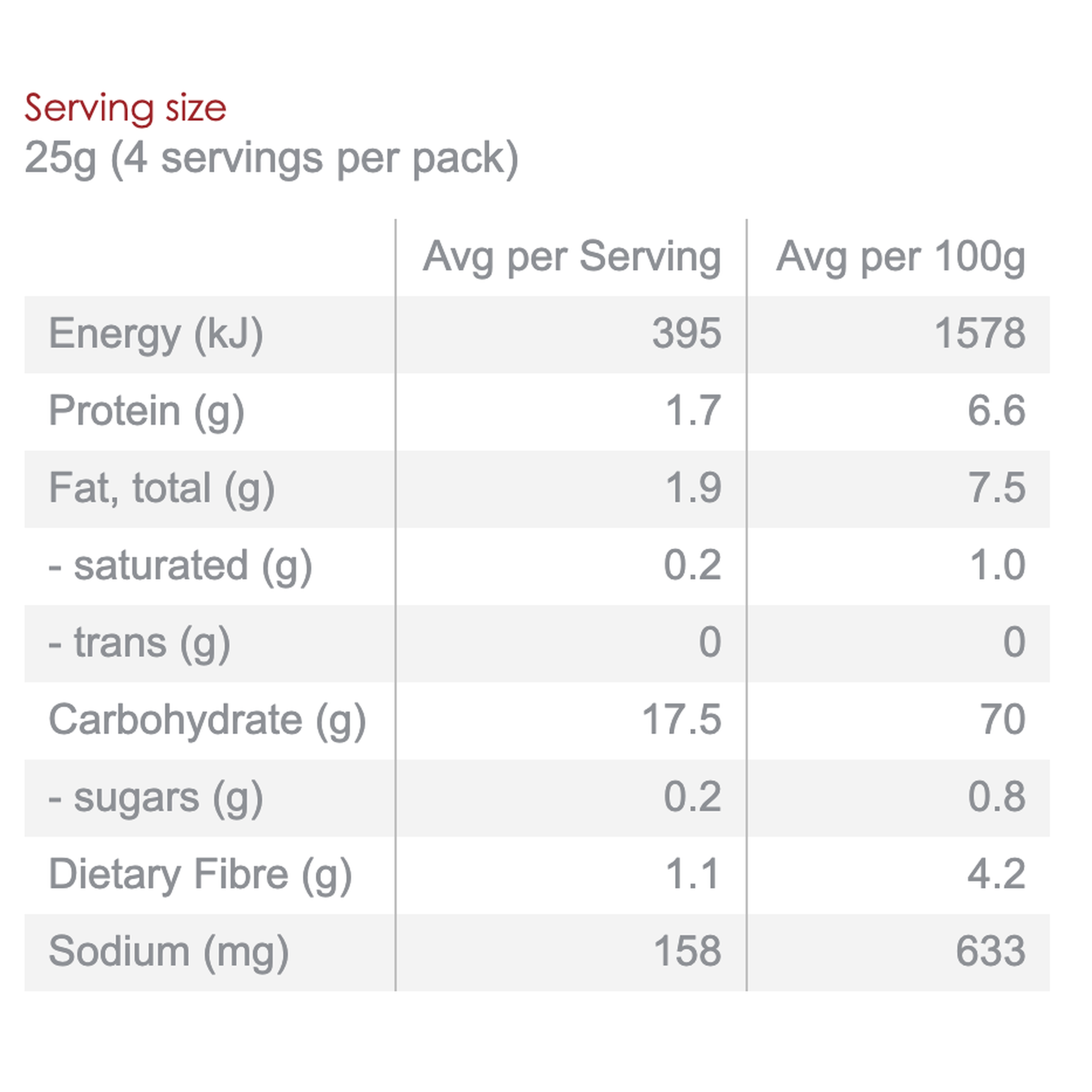 CERES ORGANICS BROWN RICE BITES SEA SALT & VINEGAR 100G - The Herbal Dispensary Raglan